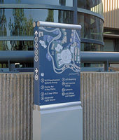 Orientation sign