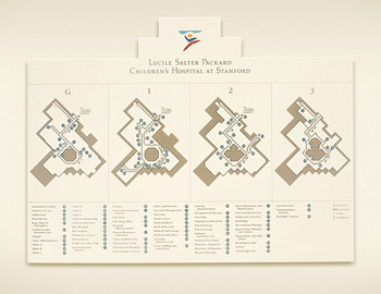 Hospital directory