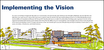 Vision plan page
